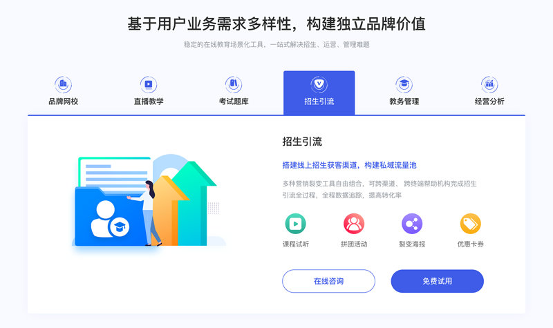 如何启动一个知识付费项目？这是一个让许多人跃跃欲试却又望而却步的问题。今天，我们就来一步步教你如何操作。