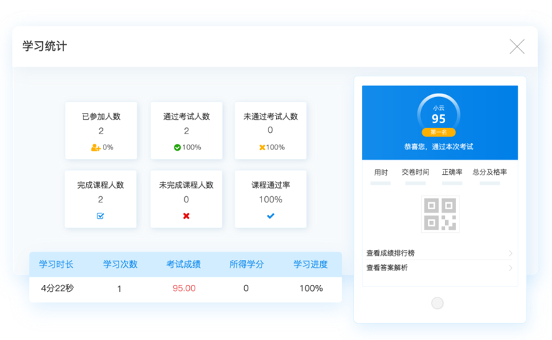 知识付费项目如何具体实施？